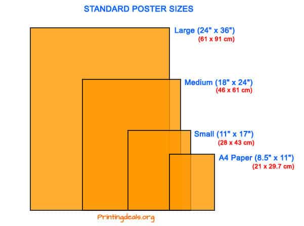 standard poster size for print